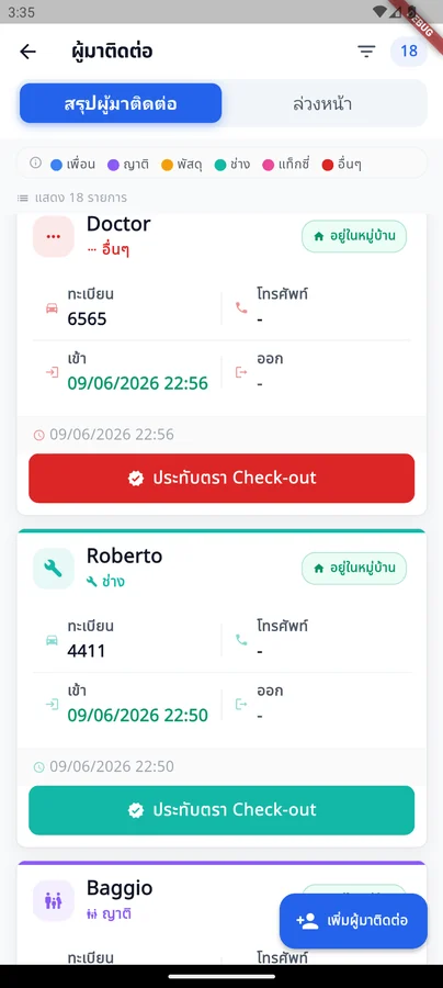 Visitors